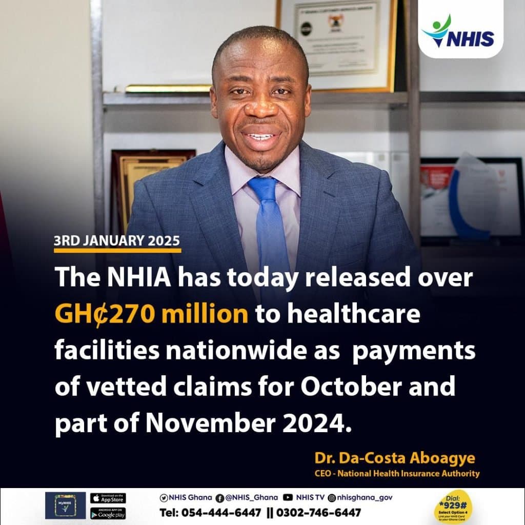 NHIA allocates GHS270m to hospitals for claims from October, November 2024